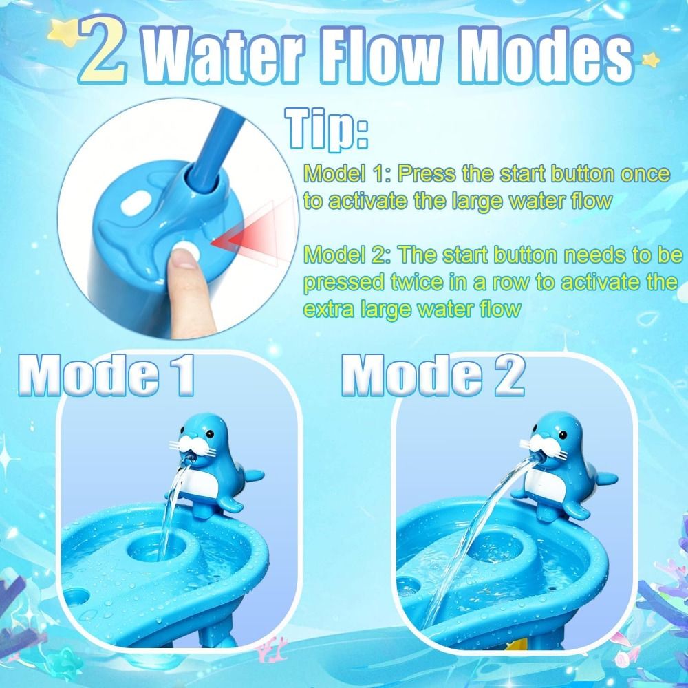 Kids Outdoor Water Table - Przenośna pompa wodna bez wiercenia Sea